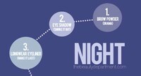Makeup-Minded Flowcharts Image 3