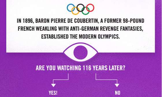 Patriotic Sporting Flowcharts