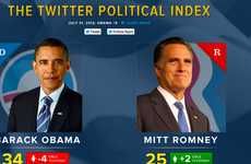20 Politically Minded Infographics