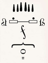 Font Dependant Type-Faces Image 5
