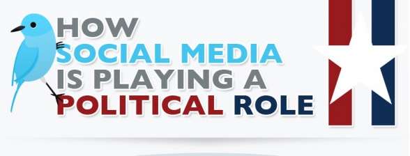 30 Political Social Media Usages