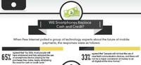 Mobile Payment Infographics Image 3