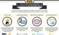 Mobile Payment Infographics Image 6