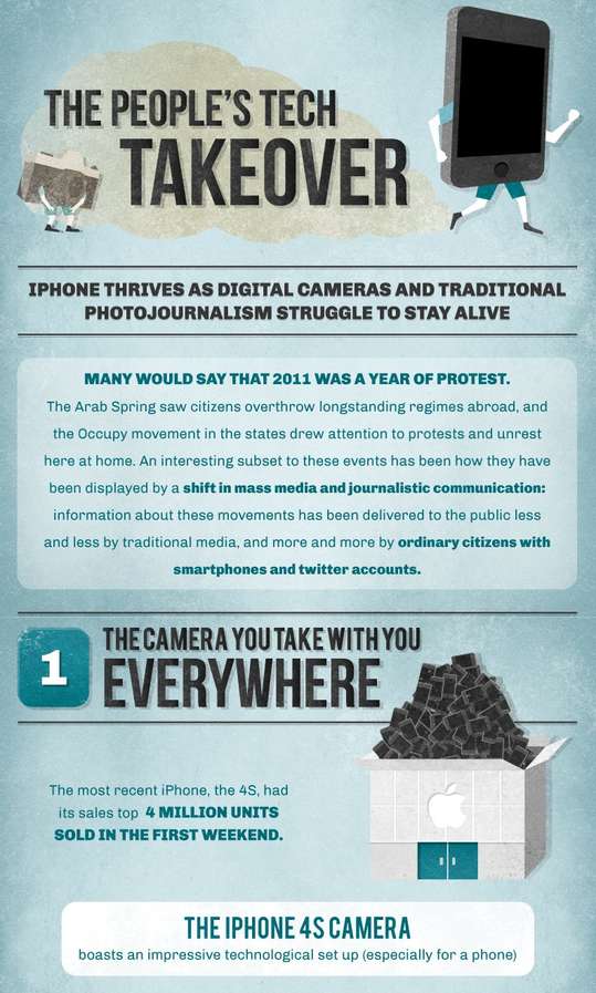 32 Examples of Journalistic Inspiration