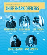 Marine Predator Appreciation Charts Image 3