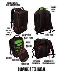 Aquatic Creature-Inspired Knapsacks Image 7