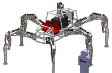 Spider-Shaped Vehicles