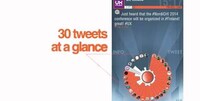 Radial Tweet-Organizing Apps Image 2