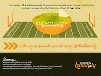 Fruity Visual Graphics Image 5