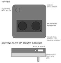 Siri-Inspired Robots Image 6