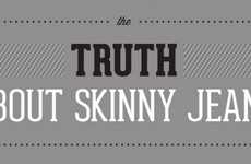 Menswear Fashion Infographics