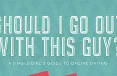 Digital Dating Advice Infographics