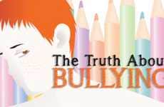 Peer Abuse Infographics