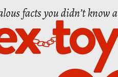 Scandalous Intimacy Toy Stats