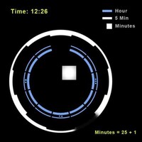 Boxed Minute Hand Timekeepers Image 3