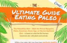 Primal Eating Habit Graphics