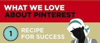 Conflicted Social Media Infographics Image 4