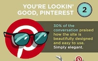 Conflicted Social Media Infographics Image 5