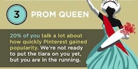 Conflicted Social Media Infographics Image 6