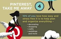 Conflicted Social Media Infographics Image 7