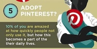Conflicted Social Media Infographics Image 8