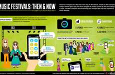 Music Festival Graphics