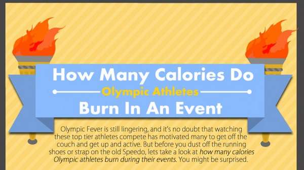 Fat-Burning Olympian Guidelines