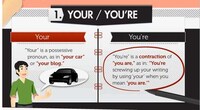 Grammar Gaffe Guides Image 3