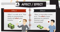 Grammar Gaffe Guides Image 6