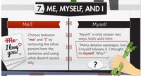 Grammar Gaffe Guides Image 8