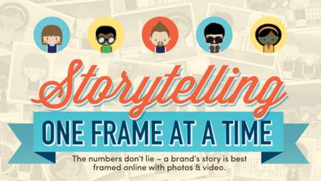 Multimedia Benefits Infographics