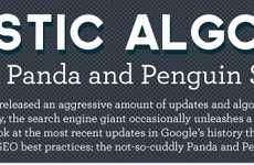 Web-Shaking Panda Stats