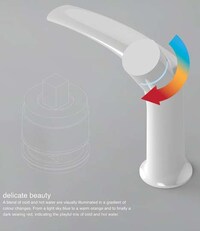 Sleek Thermochromatic Taps Image 3