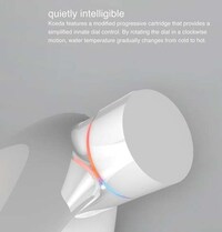 Sleek Thermochromatic Taps Image 5