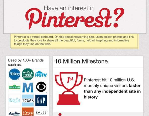 5 Things to Consider in Your Pinterest Marketing Strategy