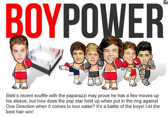 21 Boy Band-Inspired Products