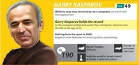Intelligence-Ranking Infographics Image 6