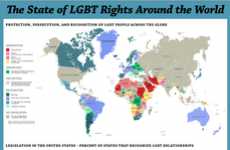Global Activism Graphics