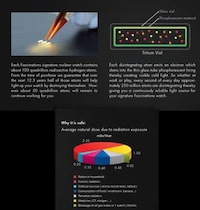 Nuclear Fission-Fueled Wristwatches Image 2