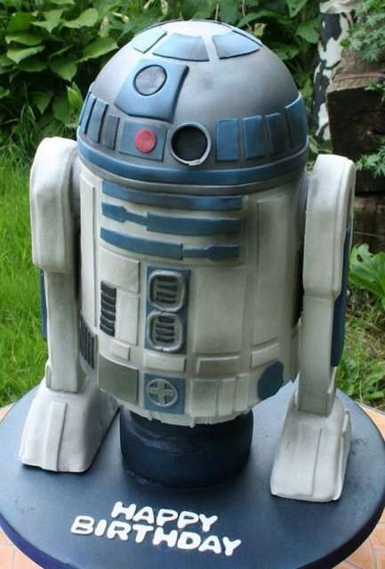 Edible Droid Confections