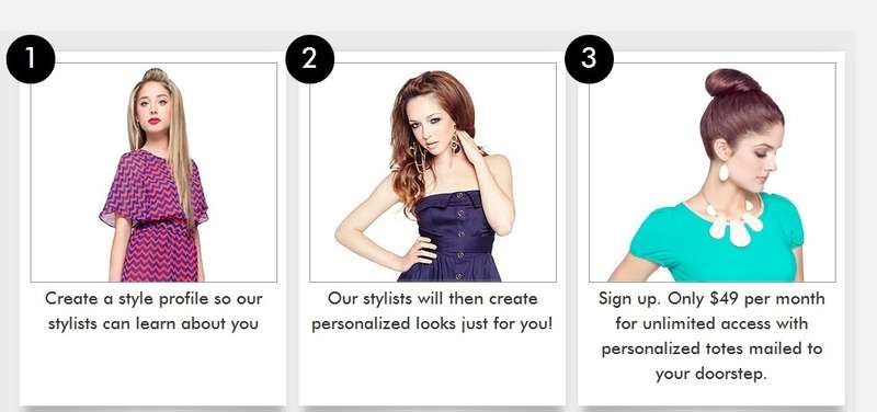 Monthly Clothing Subscriptions
