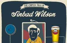 Social Media Story Charts