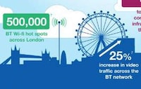 Social Sporting Event Statistics Image 8