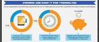 Business Tech Infographics Image 4