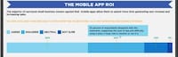 Business Tech Infographics Image 5