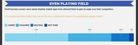 Business Tech Infographics Image 6