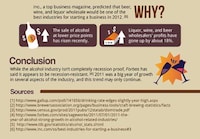 Booze Market Infographics Image 7