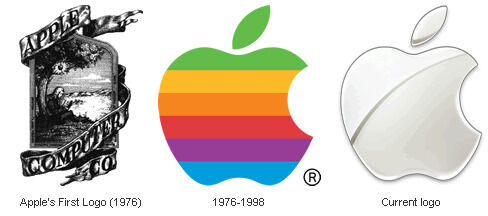 The Art of Rebranding: Tips for More Effective Logo Redesign