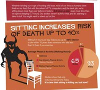 Harmful Seating Graphics Image 2
