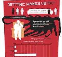Harmful Seating Graphics Image 3